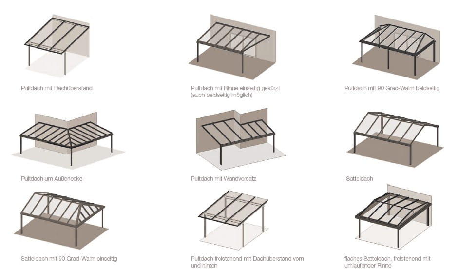 Dachformen terrasendach bremen kemena Aluminium min 1 | Kemena Tischlerei Bremen
